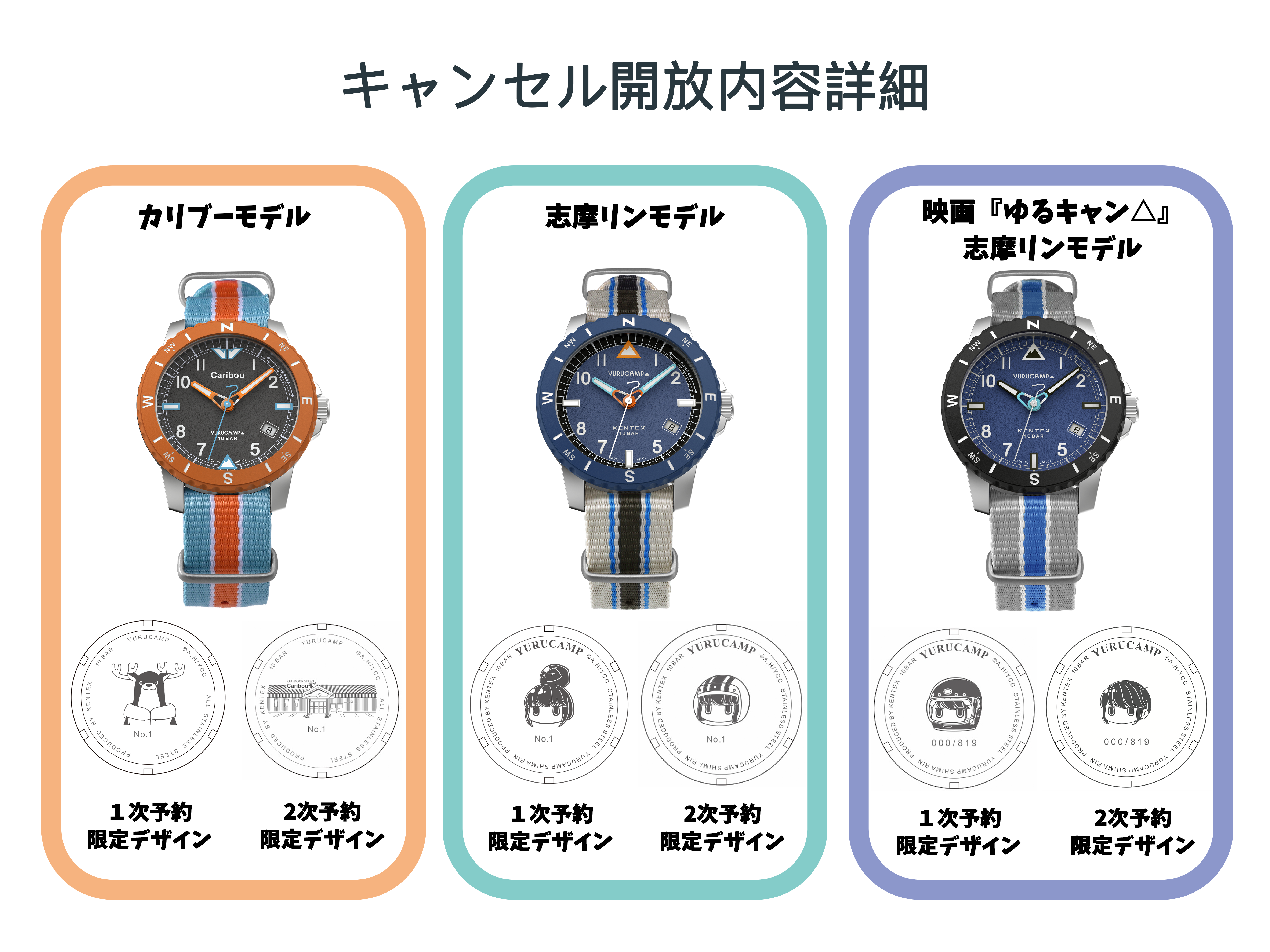 キャンセル開放案内